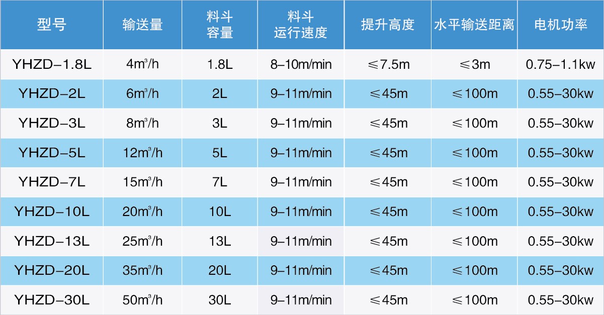 1703427810 1652426720141249